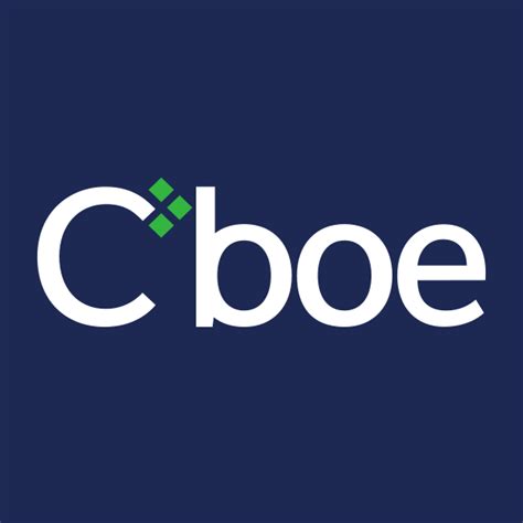 cboe technology philippines|Cboe Global Markets .